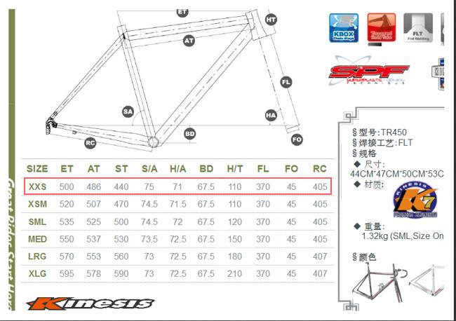 فریم آلومینیومی دوچرخه مسابقه ایرو 700C جاده ای AL7046/K7 AERO FRAME+Fork TR450 2