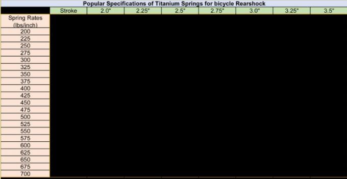 دوچرخه شوک تیتانیوم فشرده سازی بهار، دوچرخه TC4 / GR5 تیتانیوم کویل بهار 0
